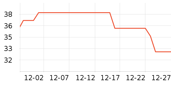 ��������ʳ��ζ��ʷ�۸�