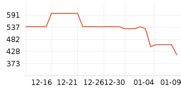 ����ʦ����/�������ʷ�۸�