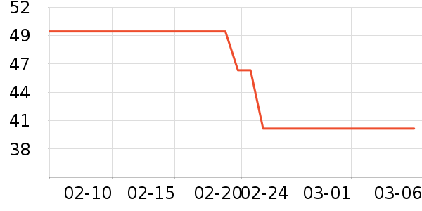 ���ȶ�ͯ������ʷ�۸�