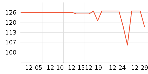 ���ѳ����̷���ʷ�۸�