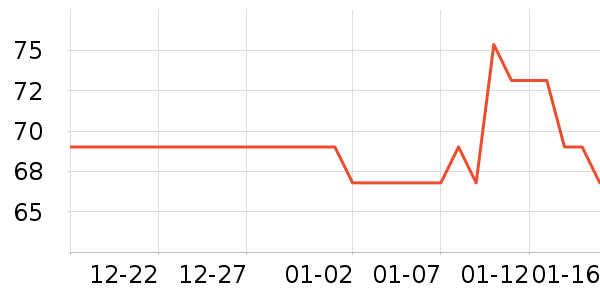 ����28ϴ��Һ��ʷ�۸�