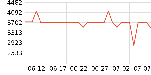 ��̫ϴ�����ʷ�۸�