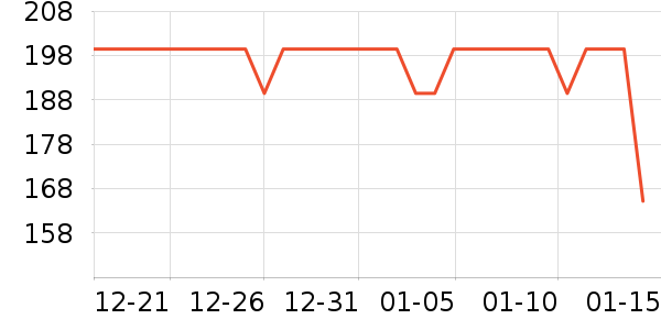 �ղ���������װ��ʷ�۸�