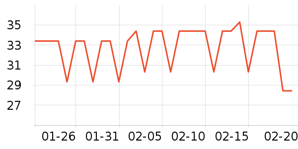 �ʺͻ�����Ʒ��ʷ�۸�