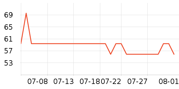 �¿�˹����/���߰���ʷ�۸�