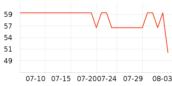 �¿�˹����/���߰���ʷ�۸�