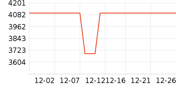 �ļ����ϴ�»���ʷ�۸�