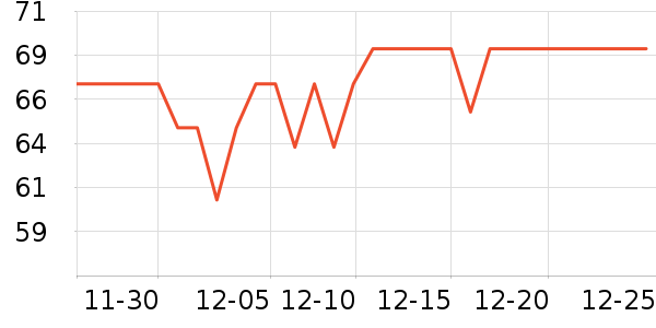 TheraBreath����ˮ��ʷ�۸�