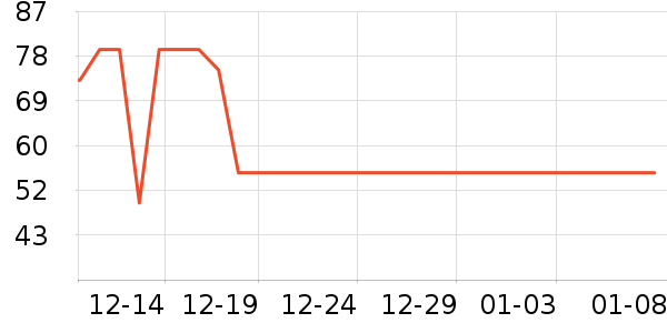 �޼������ʷ�۸�