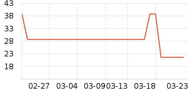 babycare��ͯ���¿���ʷ�۸�