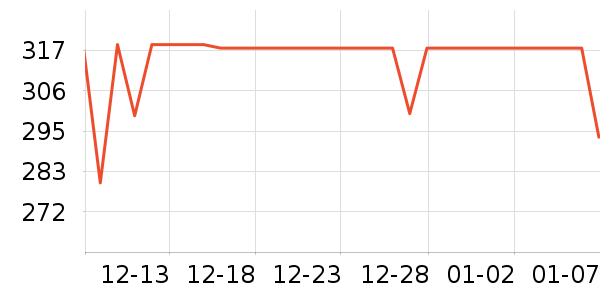 �������ǻ���̾���ʷ�۸�