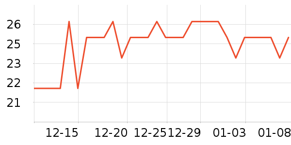 ������Ůʿ��Ь��ʷ�۸�