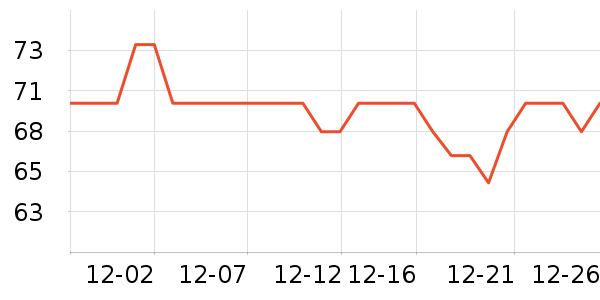 ������������ˮ��ʷ�۸�