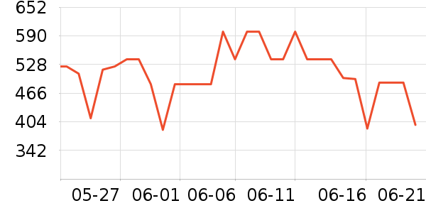 ����΢��¯��ʷ�۸�