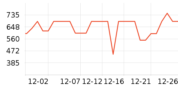 ����΢��¯��ʷ�۸�