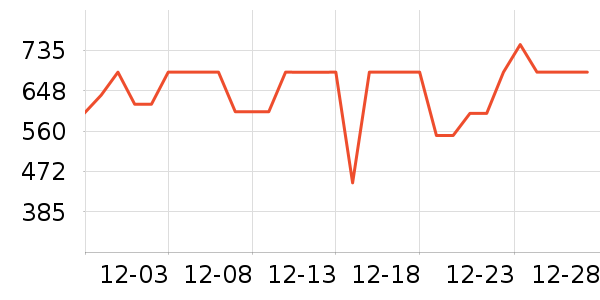 ����΢��¯��ʷ�۸�