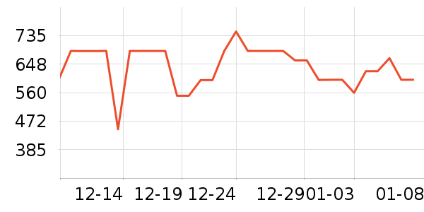 ����΢��¯��ʷ�۸�