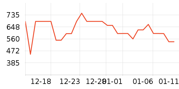 ����΢��¯��ʷ�۸�