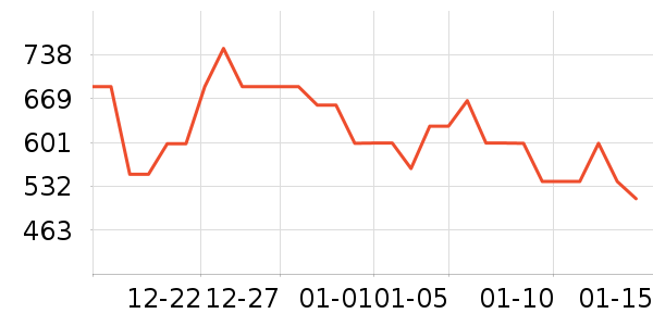 ����΢��¯��ʷ�۸�