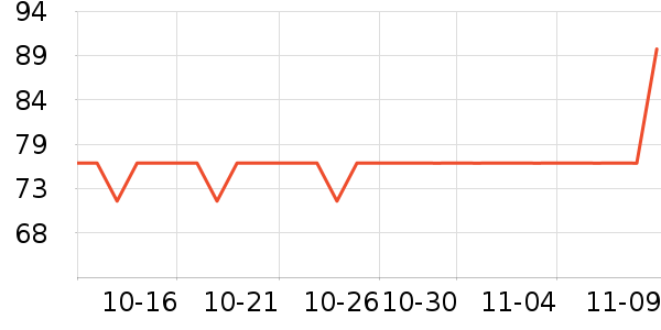 ������Ӿ����ʷ�۸�