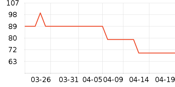 ������ͯ�˶�Ь��ʷ�۸�