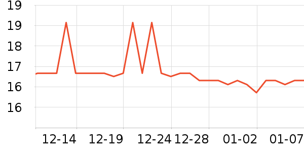 ̲֮Ϳ����������ʷ�۸�