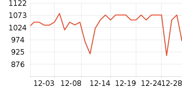 �ɾư׾���ʷ�۸�