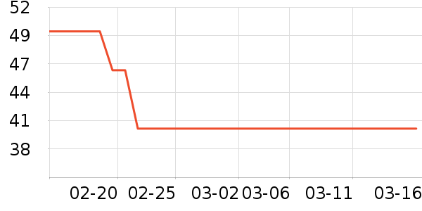 ���ȶ�ͯ������ʷ�۸�