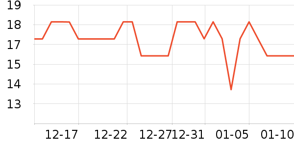 ����ʿ��ǻ������ʷ�۸�