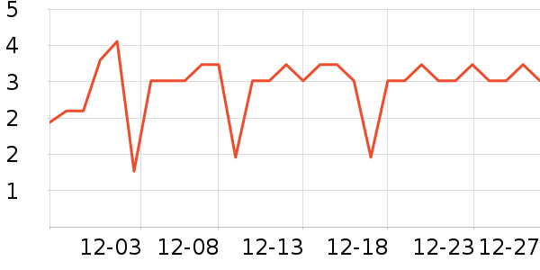 ���������ǩ��ʷ�۸�