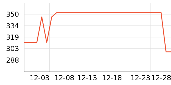 ŷ��������������ʷ�۸�