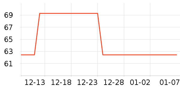 ��ľ��ţ�п���ʷ�۸�