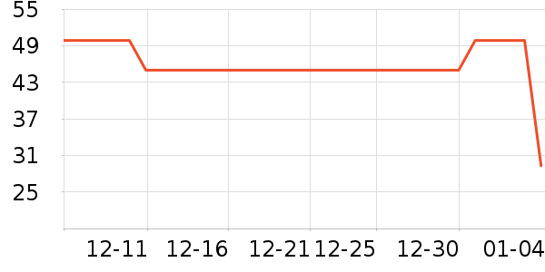 ��������ԡ¶��ʷ�۸�