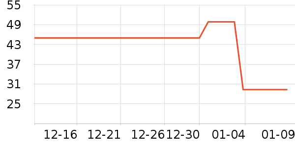 ��������ԡ¶��ʷ�۸�