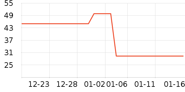 ��������ԡ¶��ʷ�۸�