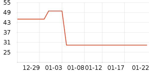 ��������ԡ¶��ʷ�۸�