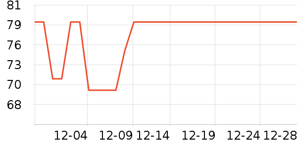 ���������ֻ������ʷ�۸�