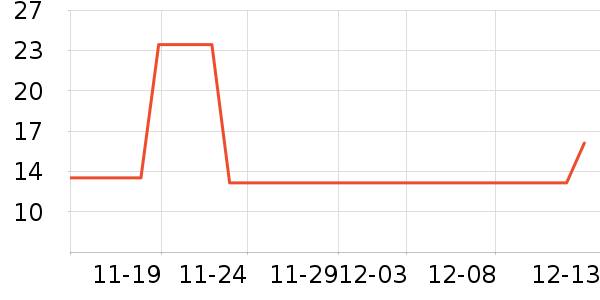 ˭����ʷ�۸�