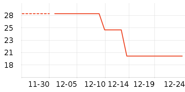 ������ü��/ü��/ü����ʷ�۸�