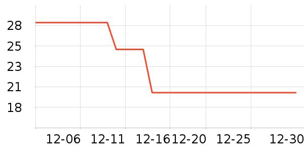 ������ü��/ü��/ü����ʷ�۸�