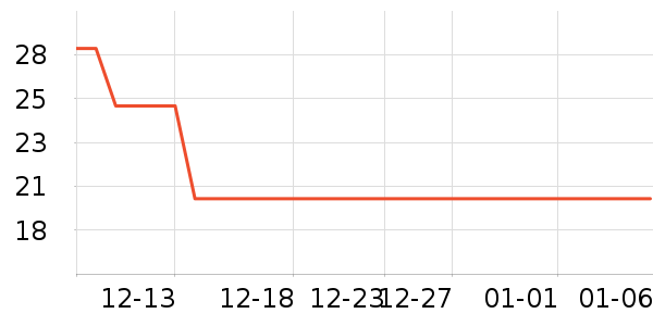 ������ü��/ü��/ü����ʷ�۸�