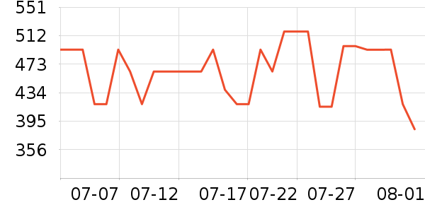 �����˶�Ь��ʷ�۸�