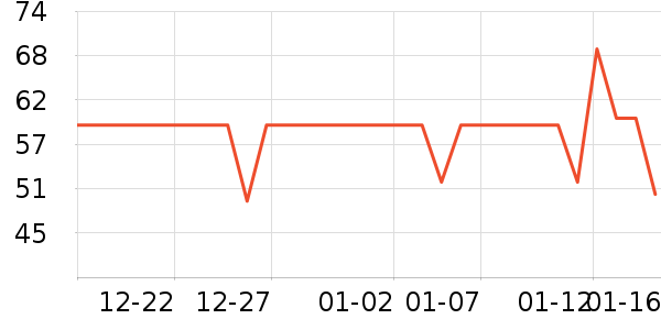 Ůʿ�ڿ���ʷ�۸�