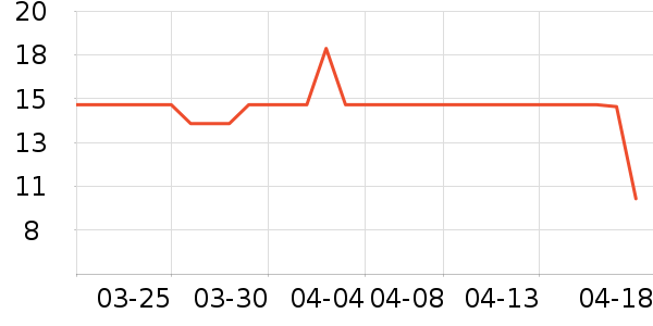 �������㽶��ʷ�۸�