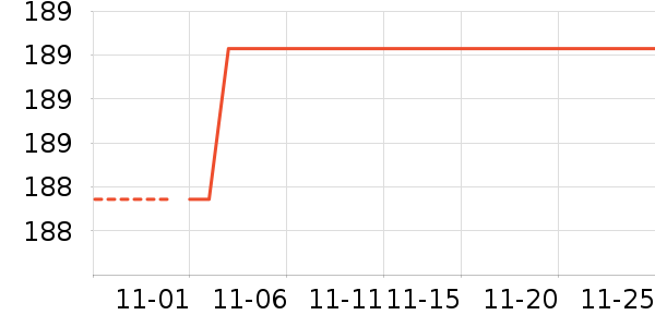 ������ʷ�۸�