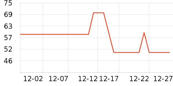 С�����������廤����ʷ�۸�