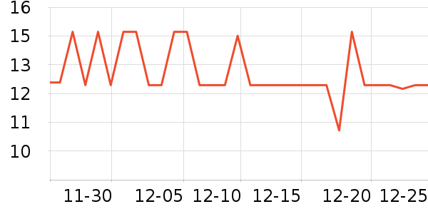 KDANG��ͥ������ʷ�۸�