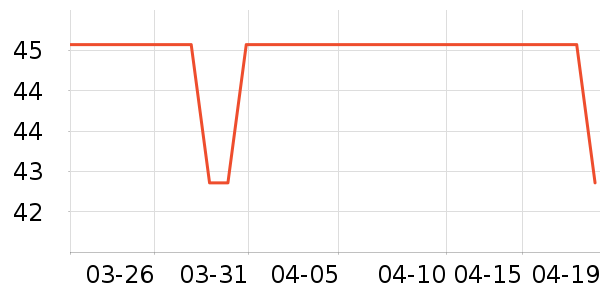 Ī������ʿ�ڿ���ʷ�۸�