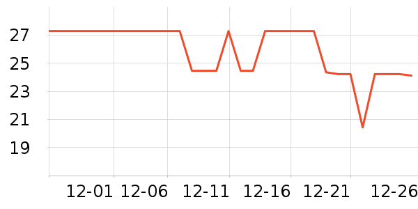 �ײ�����������ʷ�۸�
