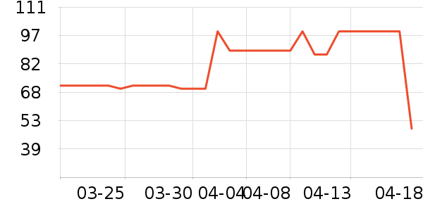 ȫ��ʱ��˯��/�Ҿӷ���װ��ʷ�۸�